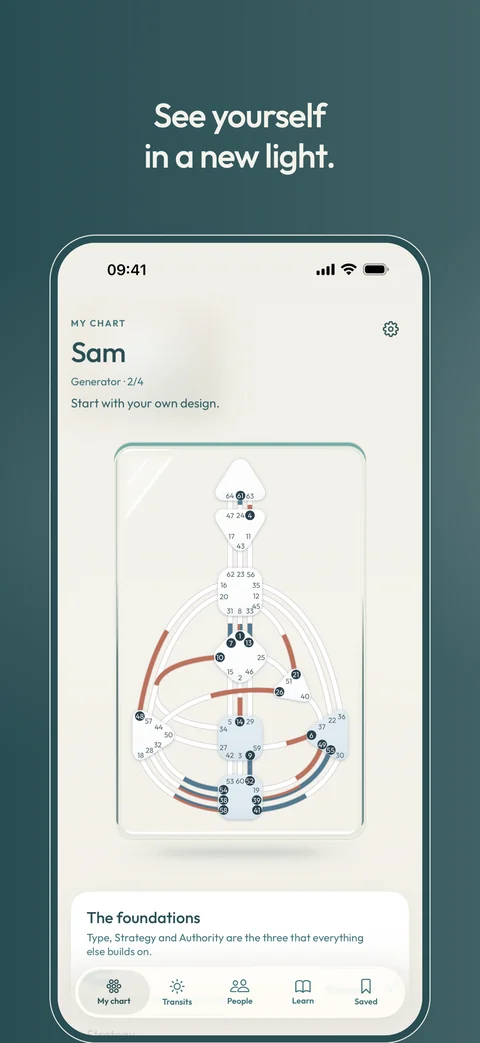 Innercove preview: a personal Human Design chart under glass.