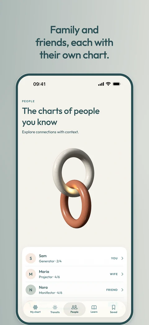People, with context.. Read the charts of the people you know alongside your own.