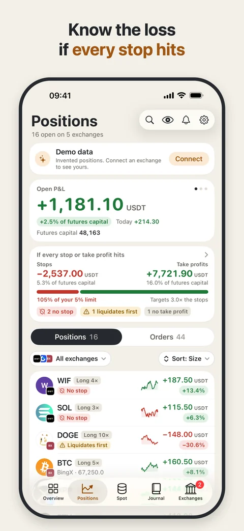 Positions Tracker preview: total stop-loss risk above the positions list.