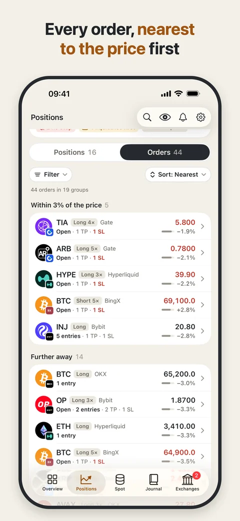Nearest to the price first.. Review stop-loss, take-profit and entry orders.
