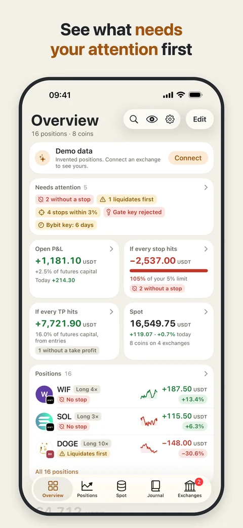 What needs your attention.. Spot the missing stops and accounts that stopped updating.